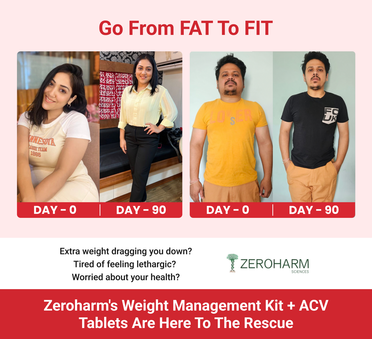 Zeroharm Weight Management Kit | With Apple cider vinegar & Fat Burner| Weight Loss Supplement Combo | Natural Ingredients for Sustainable Weight Loss