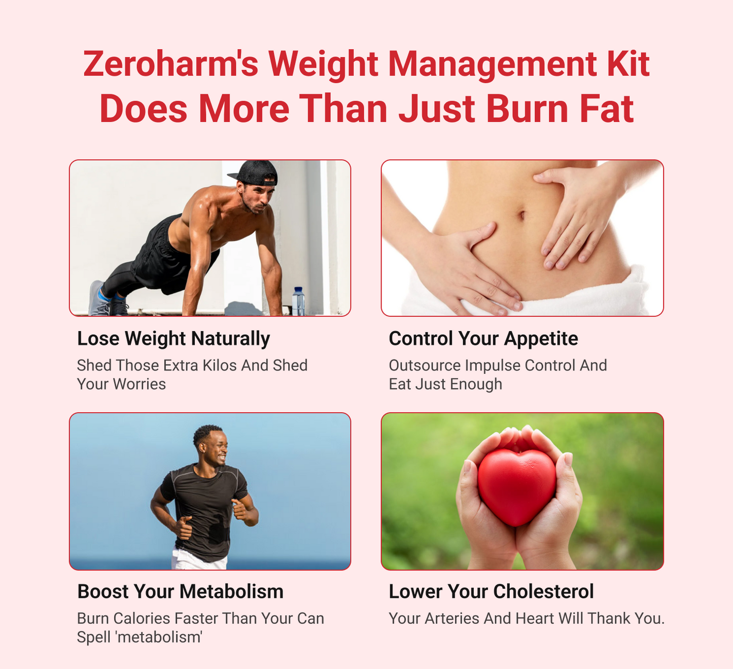 Zeroharm Weight Management Kit | With Apple cider vinegar & Fat Burner| Weight Loss Supplement Combo | Natural Ingredients for Sustainable Weight Loss