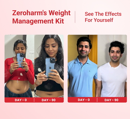 Zeroharm Weight Management Kit | With Apple cider vinegar & Fat Burner| Weight Loss Supplement Combo | Natural Ingredients for Sustainable Weight Loss