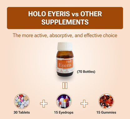 HOLO EYERIS | Holistic Eyecare Supplements | Natural Ingredients | Nanotechnology-based