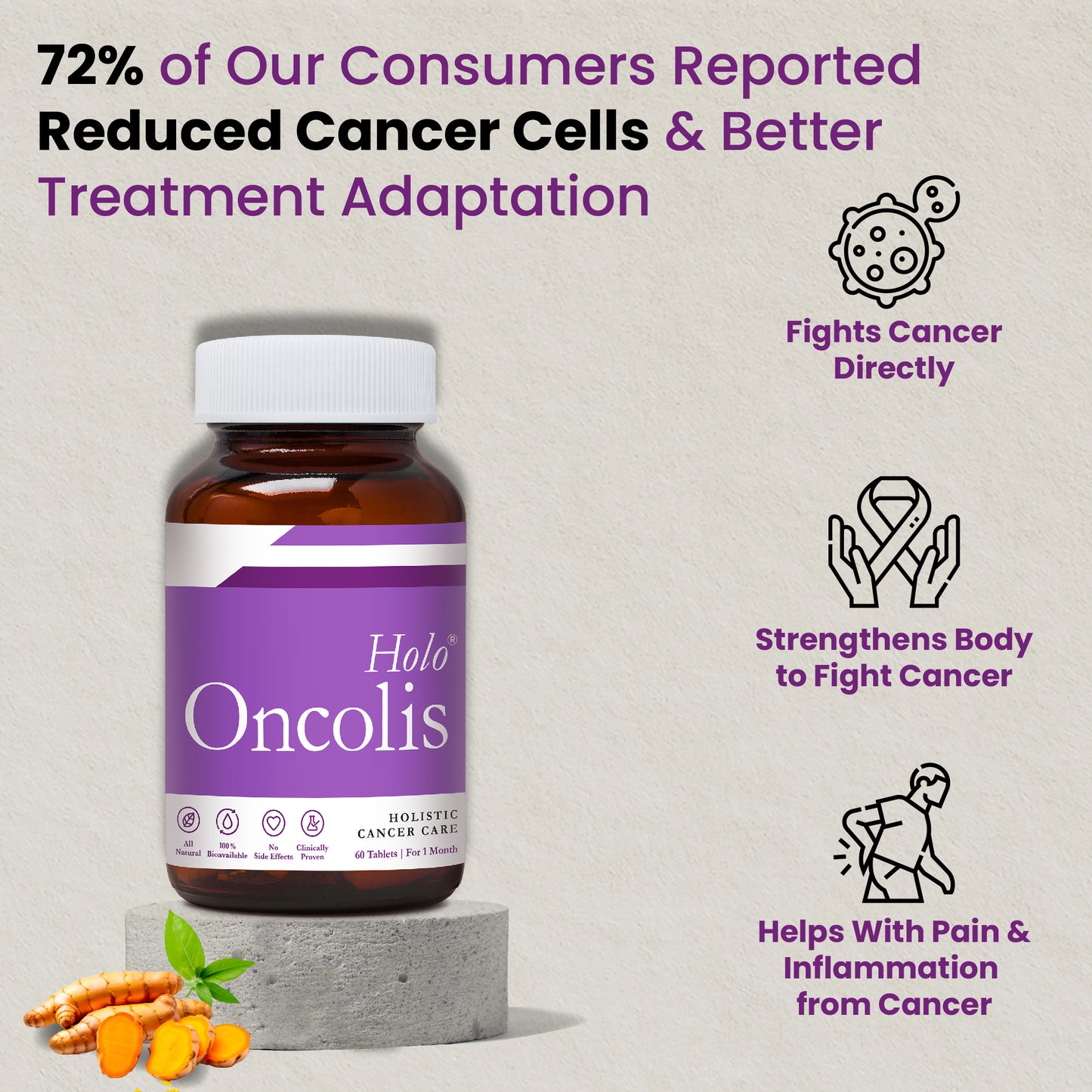 Holo Oncolis Cancer Care Tablets