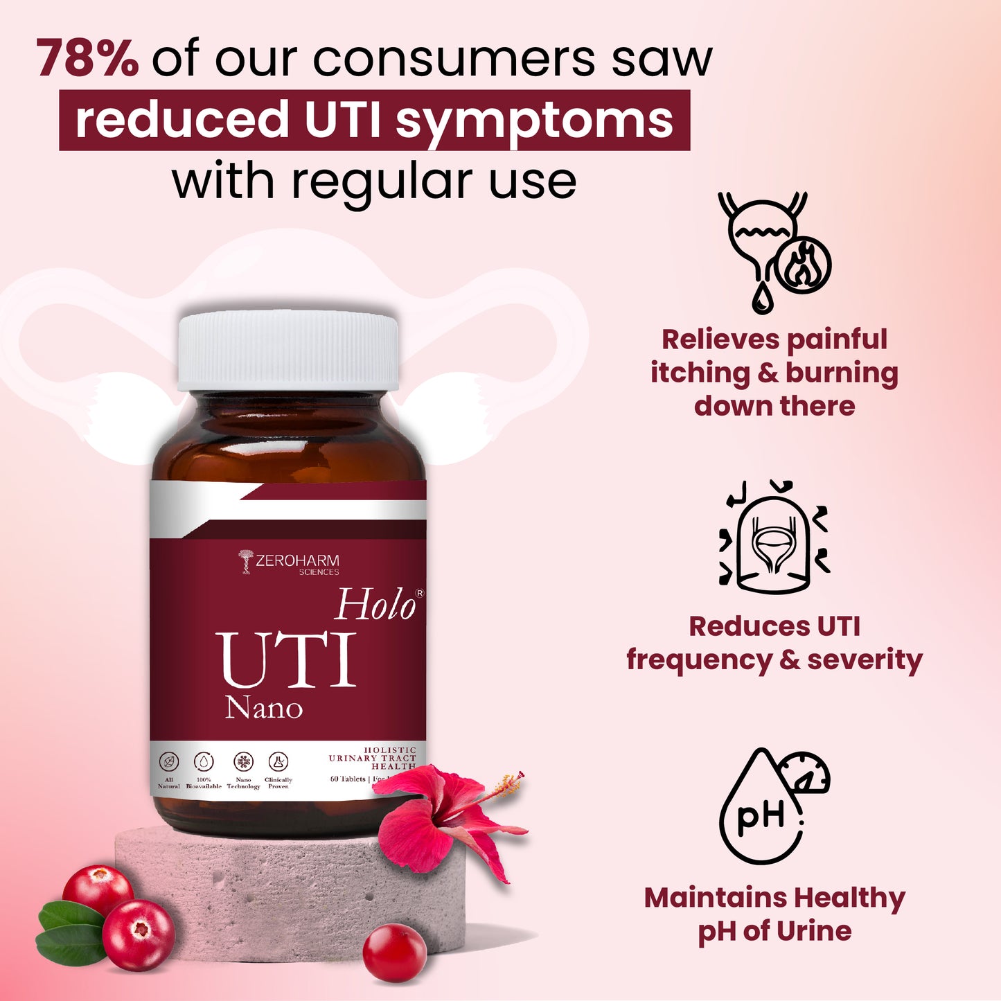 Holo UTI (Urinary Tract Infection) Tablets