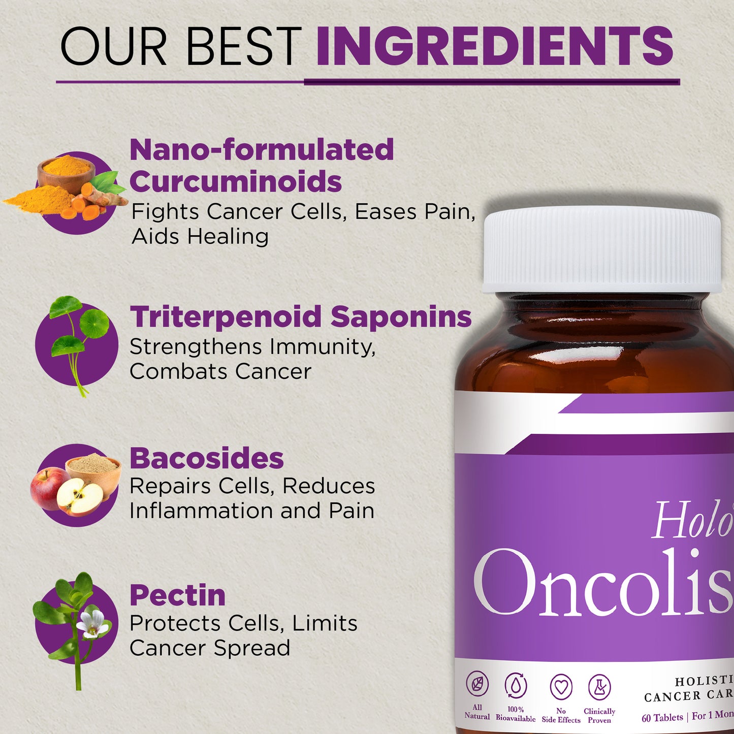 Holo Oncolis Cancer Care Tablets