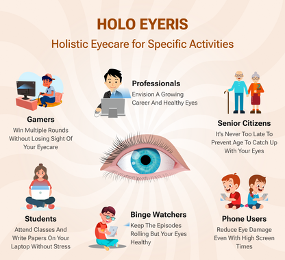 HOLO EYERIS | Holistic Eyecare Supplements | Natural Ingredients | Nanotechnology-based