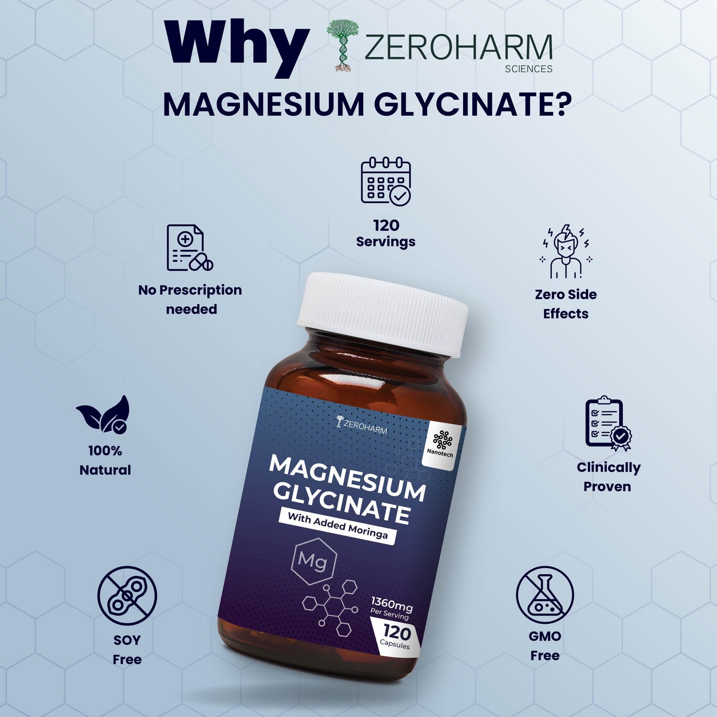 Magnesium Glycinate Capsules