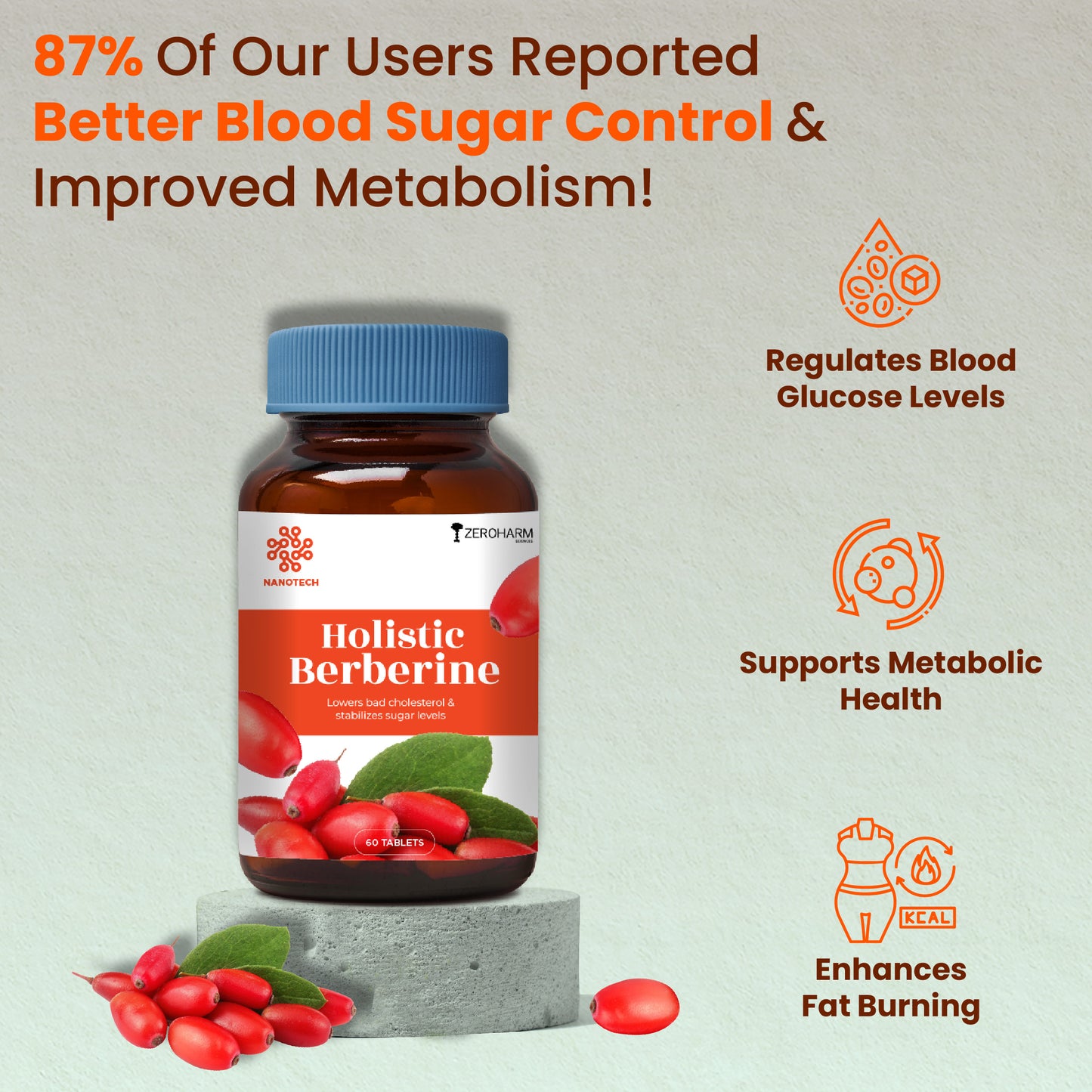 Holistic Berberine Tablets