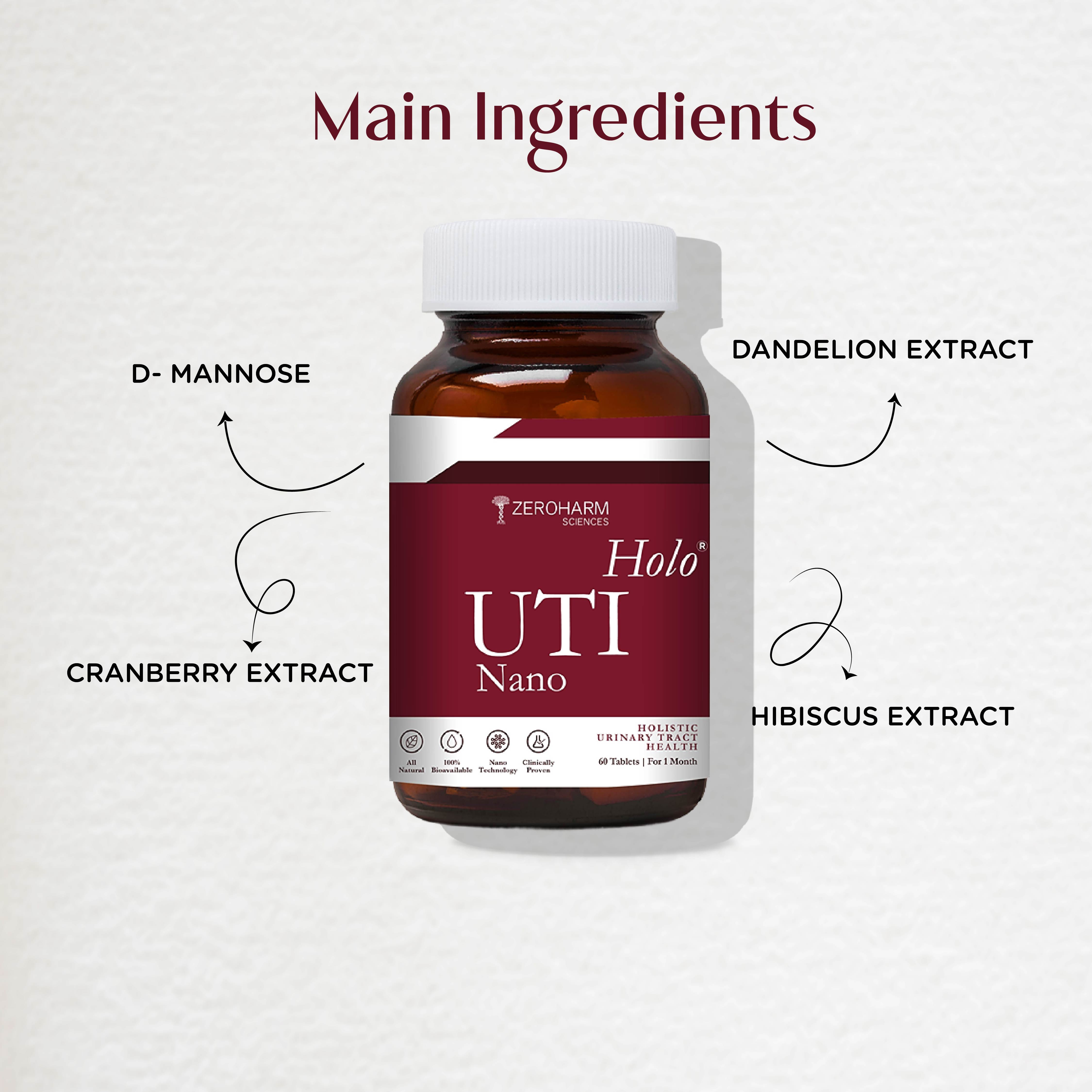 UTI Tablets to Cure Urinary Tract Infections Zeroharm