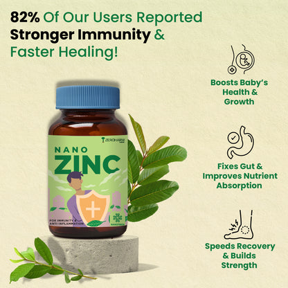 Zinc Supplement Tablets to Boost Immunity