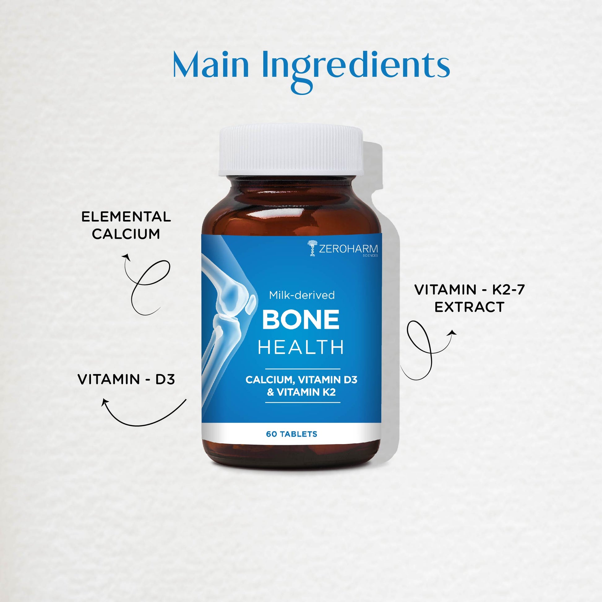 100% Natural Ingredients of Zeroharm Bone Health Tablets